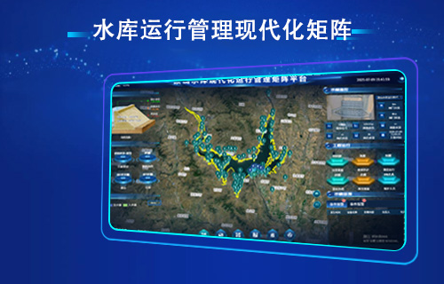 水庫運(yùn)行管理現(xiàn)代化矩陣